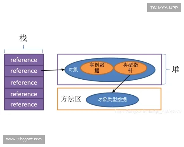 情境因素对预测对手失误的有效性及其影响机制研究 情境因素对预测对手失误的有效性及其影响机制研究